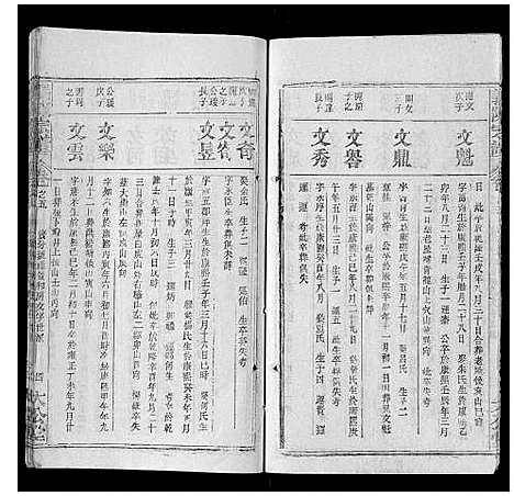 [下载][义陈宗谱_35卷首10卷]湖北.义陈家谱_十五.pdf