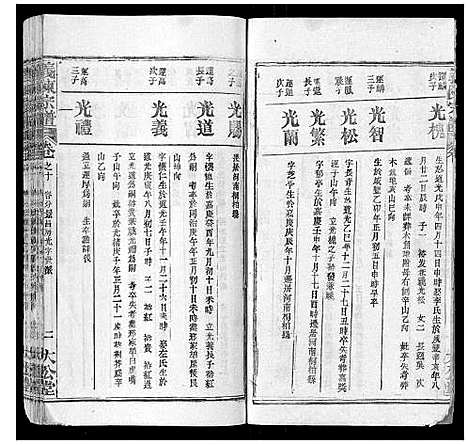 [下载][义陈宗谱_35卷首10卷]湖北.义陈家谱_二十.pdf