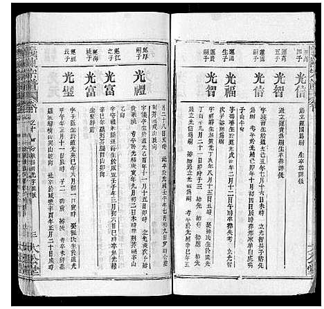 [下载][义陈宗谱_35卷首10卷]湖北.义陈家谱_二十.pdf