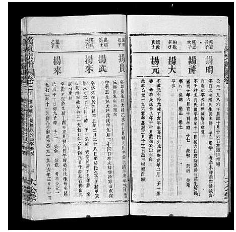 [下载][义陈宗谱_35卷首10卷]湖北.义陈家谱_三十.pdf