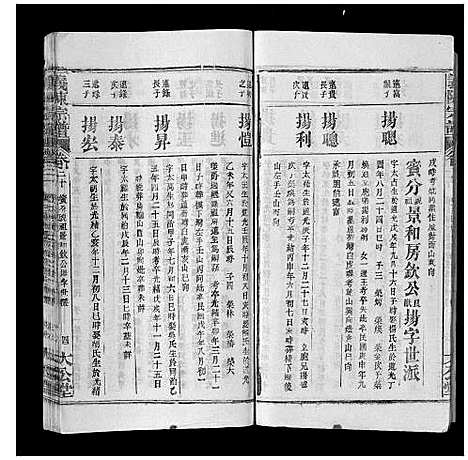 [下载][义陈宗谱_35卷首10卷]湖北.义陈家谱_三十.pdf