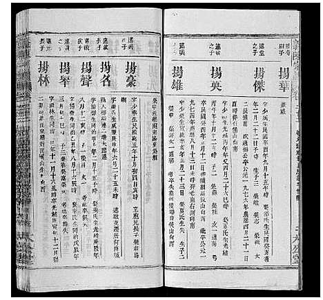 [下载][义陈宗谱_35卷首10卷]湖北.义陈家谱_三十二.pdf