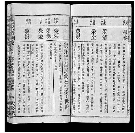 [下载][义陈宗谱_35卷首10卷]湖北.义陈家谱_三十四.pdf