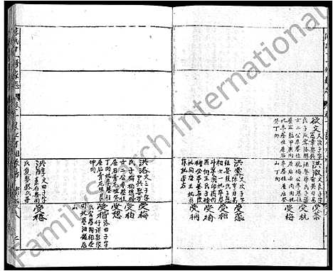 [下载][蕲春庄陈氏宗谱_110卷_陈氏十一修家志]湖北.蕲春庄陈氏家谱_十一.pdf