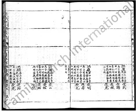 [下载][蕲春庄陈氏宗谱_110卷_陈氏十一修家志]湖北.蕲春庄陈氏家谱_十一.pdf