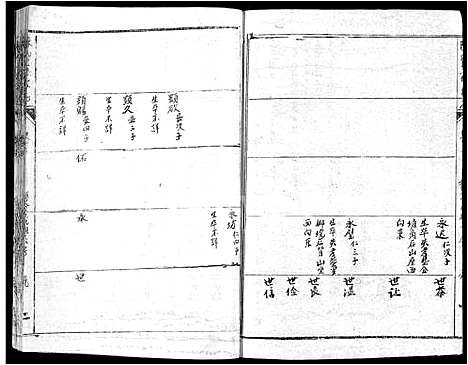 [下载][蕲春庄陈氏宗谱_110卷_陈氏十一修家志]湖北.蕲春庄陈氏家谱_二十.pdf