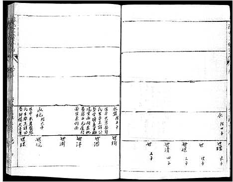 [下载][蕲春庄陈氏宗谱_110卷_陈氏十一修家志]湖北.蕲春庄陈氏家谱_二十.pdf