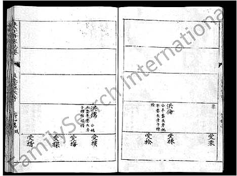 [下载][蕲春庄陈氏宗谱_110卷_陈氏十一修家志]湖北.蕲春庄陈氏家谱_五十三.pdf