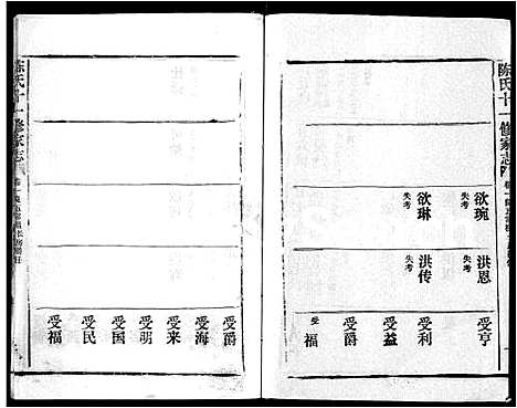 [下载][蕲春庄陈氏宗谱_110卷_陈氏十一修家志]湖北.蕲春庄陈氏家谱_六十.pdf