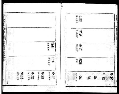 [下载][蕲春庄陈氏宗谱_110卷_陈氏十一修家志]湖北.蕲春庄陈氏家谱_六十.pdf