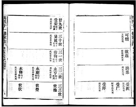 [下载][蕲春庄陈氏宗谱_110卷_陈氏十一修家志]湖北.蕲春庄陈氏家谱_六十.pdf