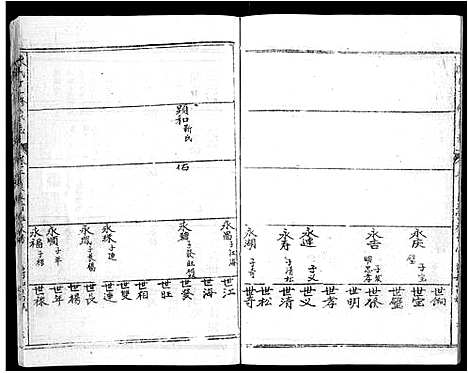 [下载][蕲春庄陈氏宗谱_110卷_陈氏十一修家志]湖北.蕲春庄陈氏家谱_七十.pdf