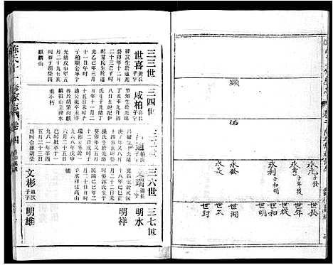 [下载][蕲春庄陈氏宗谱_110卷_陈氏十一修家志]湖北.蕲春庄陈氏家谱_七十.pdf