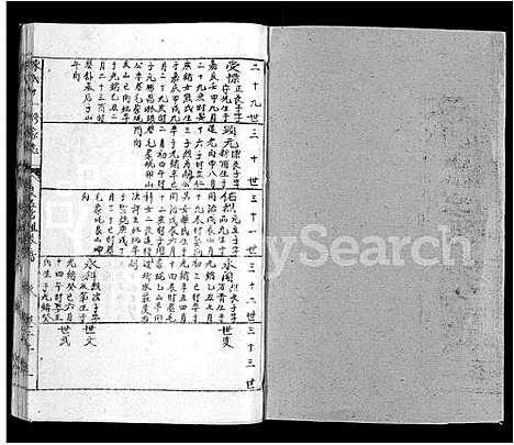 [下载][蕲春庄陈氏宗谱_110卷_陈氏十一修家志]湖北.蕲春庄陈氏家谱_七十二.pdf