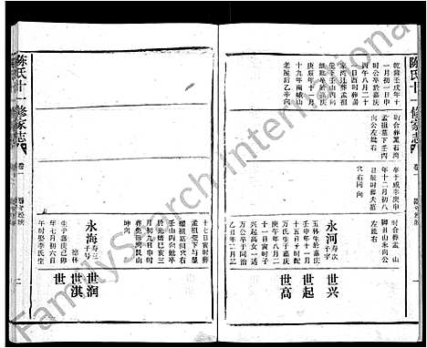 [下载][蕲春庄陈氏宗谱_110卷_陈氏十一修家志]湖北.蕲春庄陈氏家谱_七十五.pdf