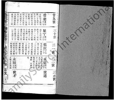 [下载][蕲春庄陈氏宗谱_110卷_陈氏十一修家志]湖北.蕲春庄陈氏家谱_八十.pdf