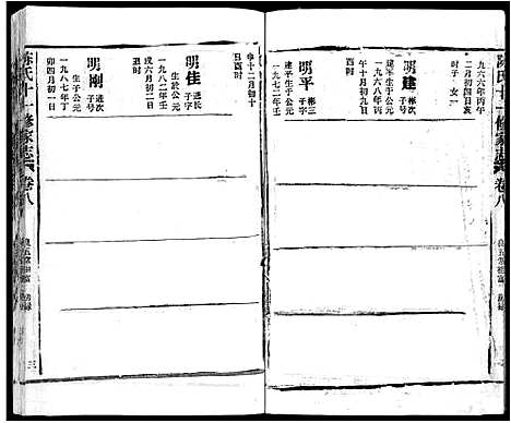 [下载][蕲春庄陈氏宗谱_110卷_陈氏十一修家志]湖北.蕲春庄陈氏家谱_八十五.pdf