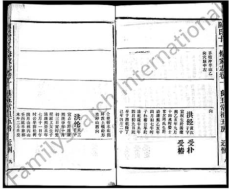 [下载][蕲春庄陈氏宗谱_110卷_陈氏十一修家志]湖北.蕲春庄陈氏家谱_八十八.pdf