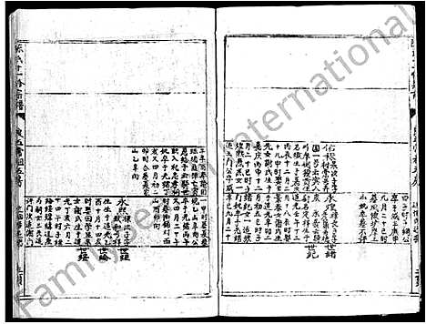 [下载][蕲春庄陈氏宗谱_110卷_陈氏十一修家志]湖北.蕲春庄陈氏家谱_一百一.pdf