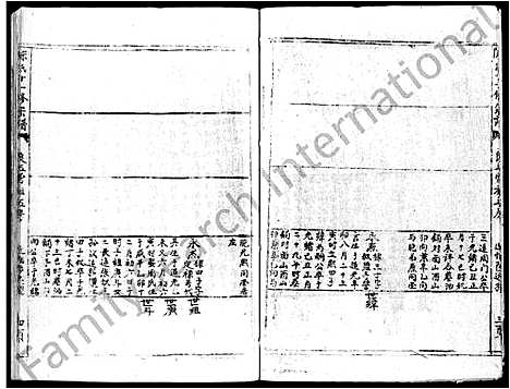 [下载][蕲春庄陈氏宗谱_110卷_陈氏十一修家志]湖北.蕲春庄陈氏家谱_一百一.pdf