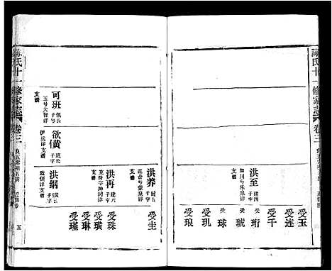 [下载][蕲春庄陈氏宗谱_110卷_陈氏十一修家志]湖北.蕲春庄陈氏家谱_106.pdf