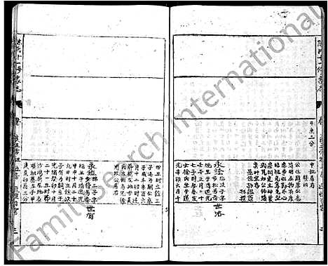 [下载][蕲春庄陈氏宗谱_110卷_陈氏十一修家志]湖北.蕲春庄陈氏家谱_112.pdf