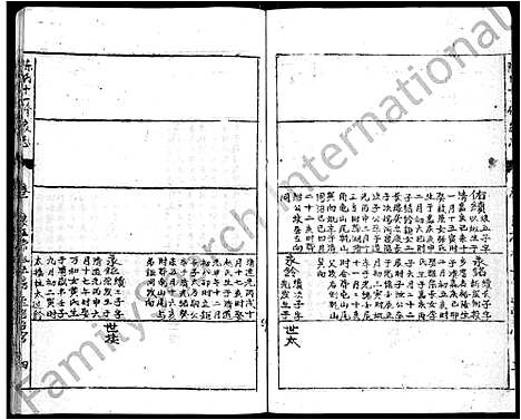 [下载][蕲春庄陈氏宗谱_110卷_陈氏十一修家志]湖北.蕲春庄陈氏家谱_112.pdf