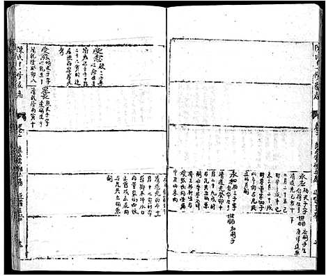 [下载][蕲春庄陈氏宗谱_110卷_陈氏十一修家志]湖北.蕲春庄陈氏家谱_114.pdf