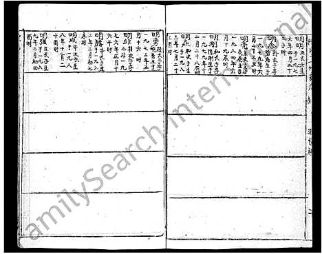 [下载][蕲春庄陈氏宗谱_110卷_陈氏十一修家志]湖北.蕲春庄陈氏家谱_116.pdf