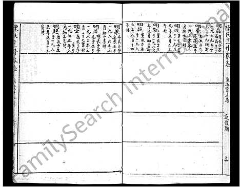 [下载][蕲春庄陈氏宗谱_110卷_陈氏十一修家志]湖北.蕲春庄陈氏家谱_116.pdf