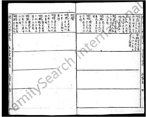 [下载][蕲春庄陈氏宗谱_110卷_陈氏十一修家志]湖北.蕲春庄陈氏家谱_116.pdf