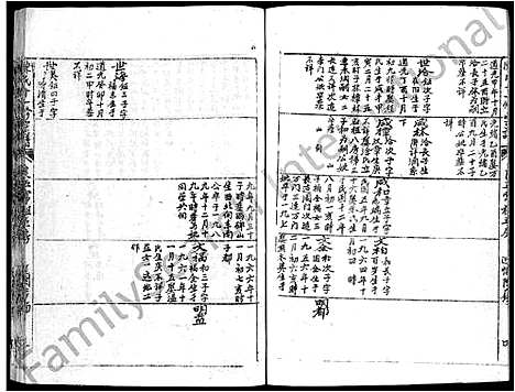 [下载][蕲春庄陈氏宗谱_110卷_陈氏十一修家志]湖北.蕲春庄陈氏家谱_122.pdf