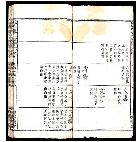 [下载][陈氏_旌表义门宗谱]湖北.陈氏旌表义门家谱_十一.pdf