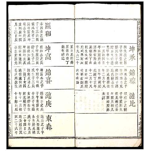 [下载][陈氏_旌表义门宗谱]湖北.陈氏旌表义门家谱_十三.pdf