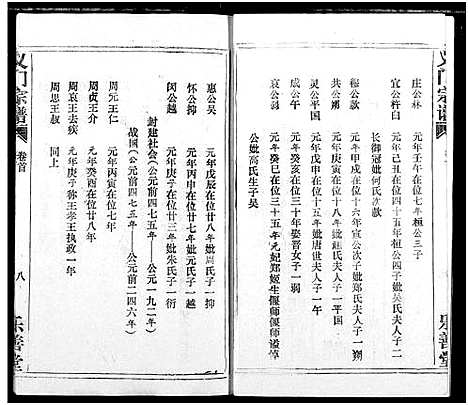 [下载][陈氏_义门宗谱]湖北.陈氏义门家谱_二.pdf