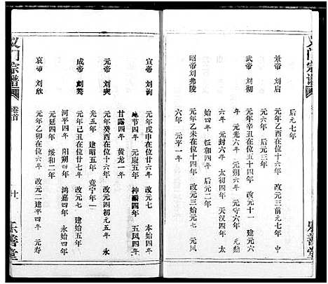 [下载][陈氏_义门宗谱]湖北.陈氏义门家谱_二.pdf