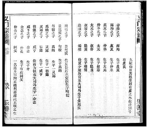 [下载][陈氏_义门宗谱]湖北.陈氏义门家谱_三.pdf