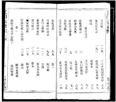 [下载][陈氏_义门宗谱]湖北.陈氏义门家谱_四.pdf