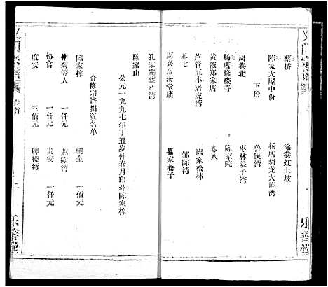 [下载][陈氏_义门宗谱]湖北.陈氏义门家谱_四.pdf