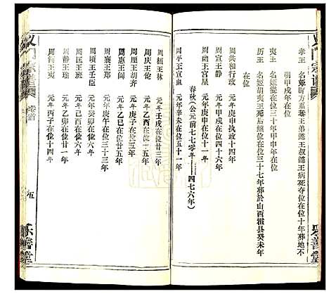 [下载][陈氏_义门宗谱]湖北.陈氏义门家谱_一.pdf