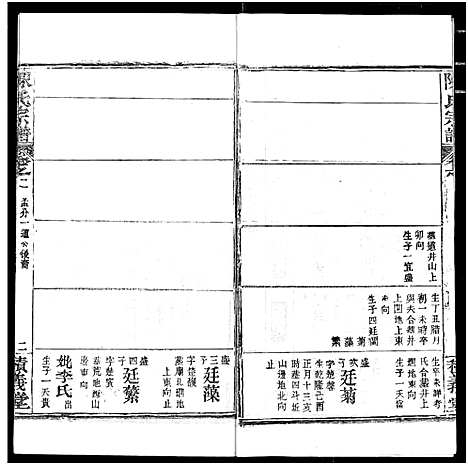 [下载][陈氏宗谱]湖北.陈氏家谱_六.pdf