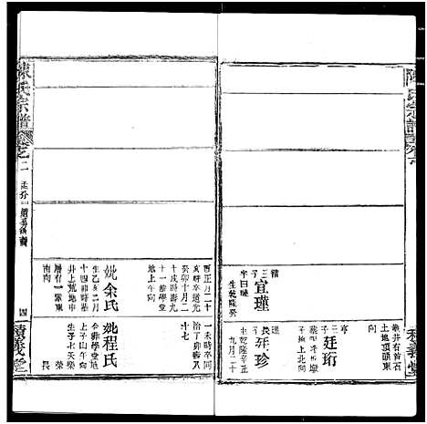 [下载][陈氏宗谱]湖北.陈氏家谱_六.pdf