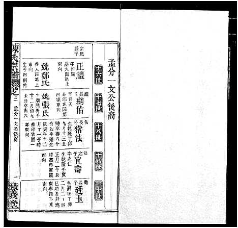 [下载][陈氏宗谱]湖北.陈氏家谱_七.pdf