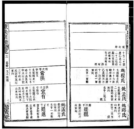 [下载][陈氏宗谱]湖北.陈氏家谱_七.pdf