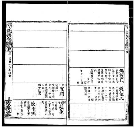 [下载][陈氏宗谱]湖北.陈氏家谱_七.pdf