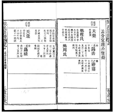 [下载][陈氏宗谱]湖北.陈氏家谱_八.pdf