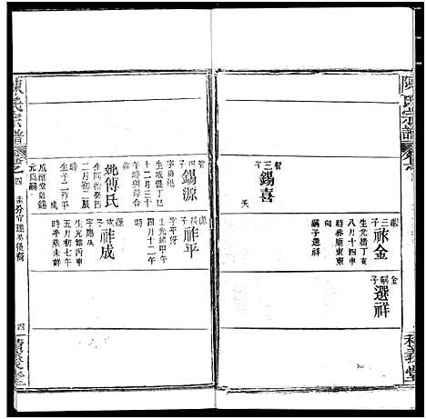 [下载][陈氏宗谱]湖北.陈氏家谱_八.pdf