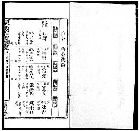 [下载][陈氏宗谱]湖北.陈氏家谱_十.pdf