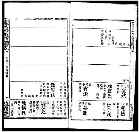 [下载][陈氏宗谱]湖北.陈氏家谱_十.pdf