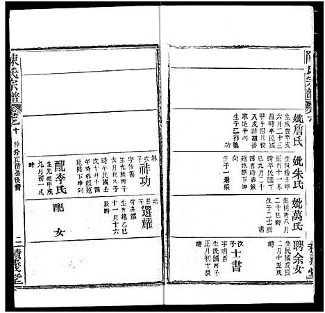 [下载][陈氏宗谱]湖北.陈氏家谱_十四.pdf